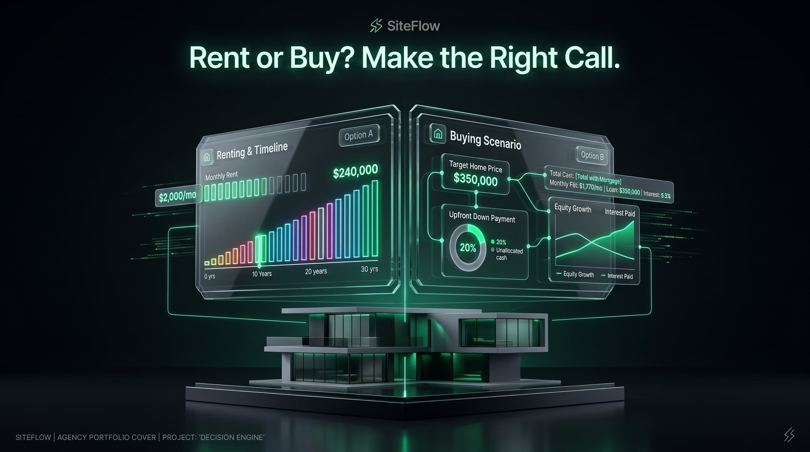 Free Real Estate ROI Calculator Tool Preview by AI SiteFlow