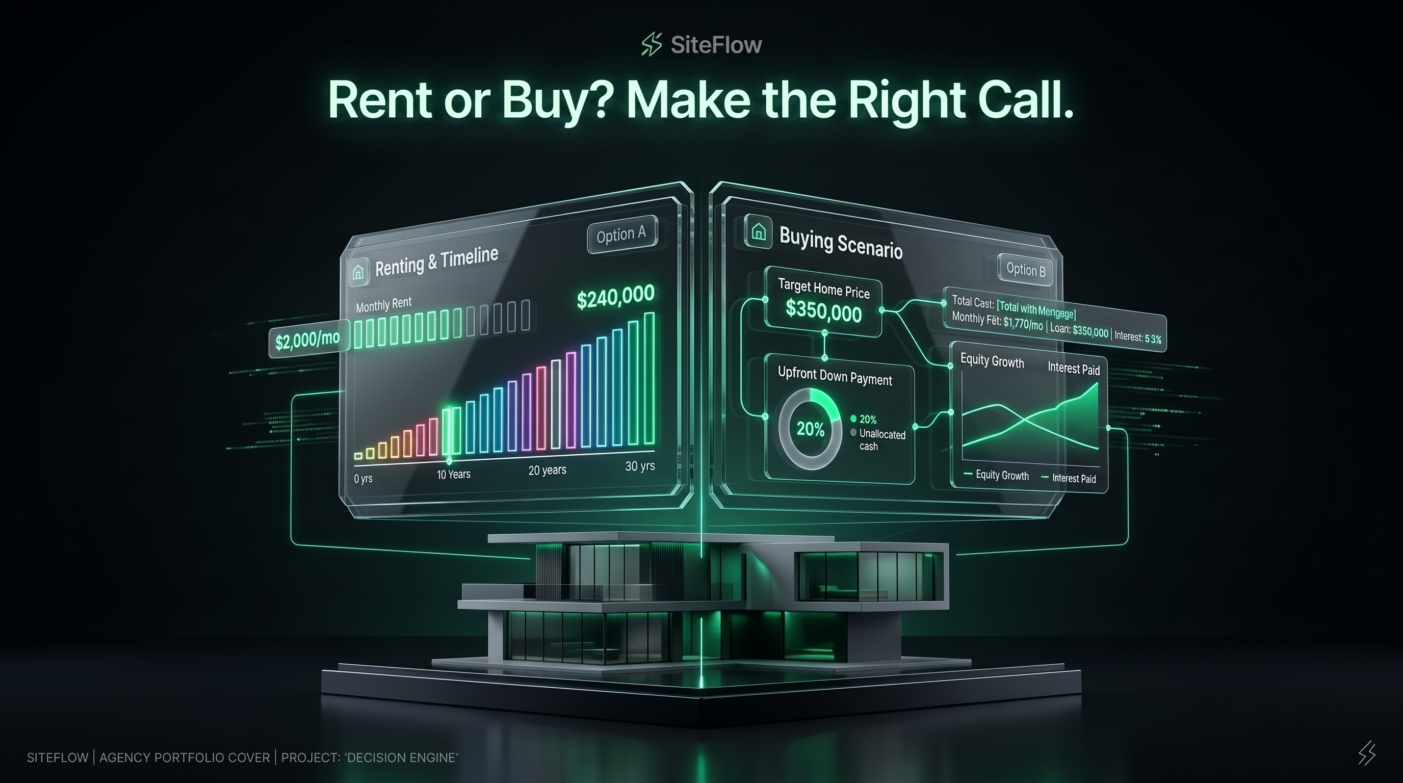 Free Real Estate ROI Calculator: Analyze Property Yields & Cash Flow (2026)